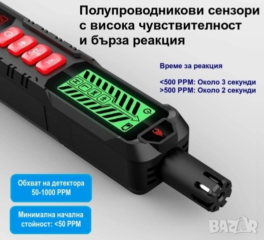 Детектор за утечка на газ | Газ анализатор, снимка 5 - Други инструменти - 52750436