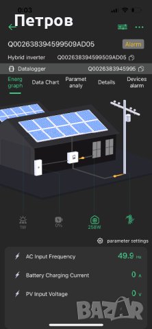 Hybrid Solar Inverter 48v 10.2kw, снимка 9 - Друга електроника - 41575498