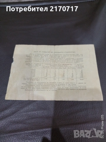 Облигация 1000 лева 1951 година, снимка 2 - Нумизматика и бонистика - 53846553