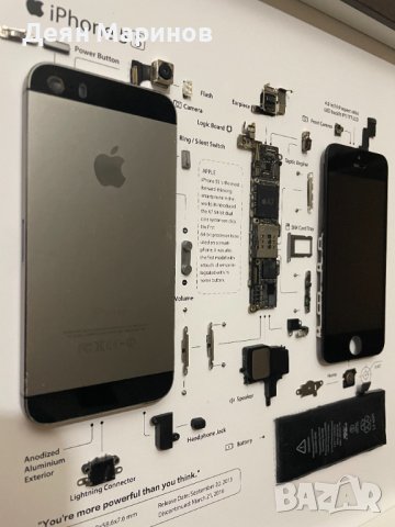 Рамка с iPhone 5S черен! Страхотен подарък