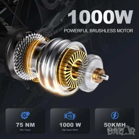 Електрически велосипед/колело EMOKO EC20 PRO 1000W 18AH, снимка 3 - Велосипеди - 52533881