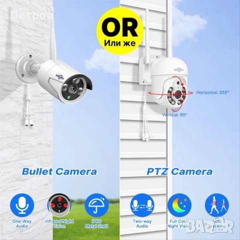 Hisseu 1080P IP 3MP WiFi CCTV Camera, снимка 6 - IP камери - 41983458