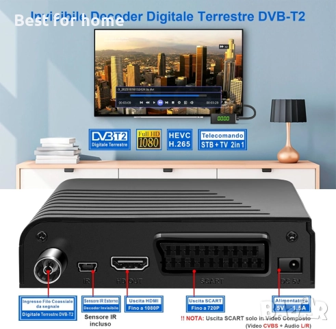 Невидим DVB-T2 цифров ефирен декодер 2024, поддръжка на USB PVR запис, снимка 3 - Мрежови адаптери - 52444625