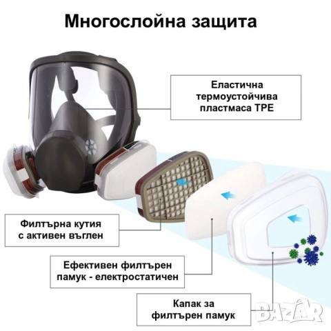 Респираторна защитна маска 6800 с филтри, снимка 4 - Други машини и части - 53771002