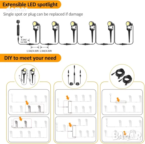 Градински светлини ECOWHO 21 метра, 6 броя * 3W, 12V LED външни прожектори, IP65, снимка 5 - Лед осветление - 49685763