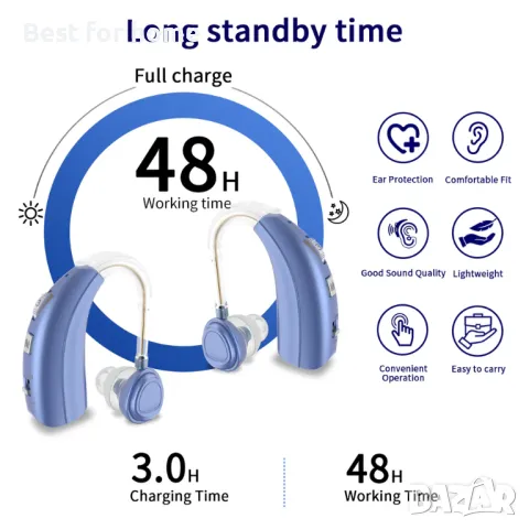 Слухови апарати Delmicure VHP-1303 акумулаторни комплект от 2 бр 