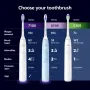 Електрическа четка за зъби Philips Sonicare 6100, HX7403/01, снимка 6