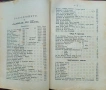 Балчовъ веченъ календарь по юлиянския стилъ Балчо Нейковъ /1897/, снимка 7