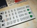 SONY RM-ADU005 AUDIO REMOTE CONTROL 3007231215, снимка 11