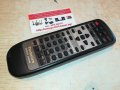 поръчано-TECHNICS EUR646497 RECEIVER REMOTE 2502221618, снимка 1