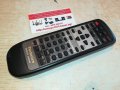 поръчано-TECHNICS EUR646497 RECEIVER REMOTE 2502221618, снимка 1 - Ресийвъри, усилватели, смесителни пултове - 35914992