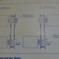 Вариаторни шайби комплект Berges F100B/R100B variable speed pulley Ф120/Ф19, снимка 12 - Резервни части за машини - 42365133