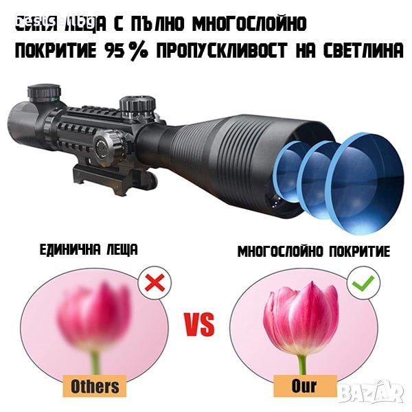 Оптиката 4-16x50 тактически оптически мерник бързомер прицел за пушка, снимка 1