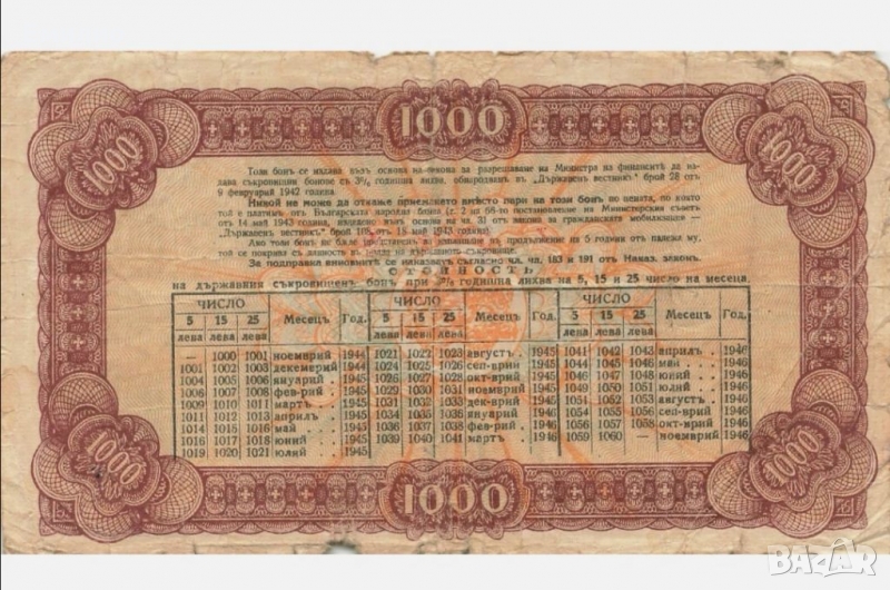 Рядка. БЪЛГАРИЯ 1000 лева Държавен Бон от 1944 год. , снимка 1