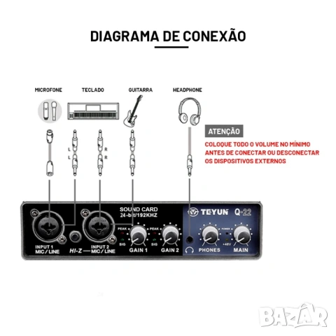 Професионална външна звукова карта Teyun Q-22 – 24-bit/192kHz Аудио интерфейс, снимка 14 - Ресийвъри, усилватели, смесителни пултове - 53828028