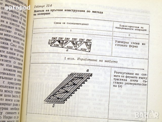 Справочник по заваряване ч.2 Техника-1982г., снимка 9 - Специализирана литература - 34453014