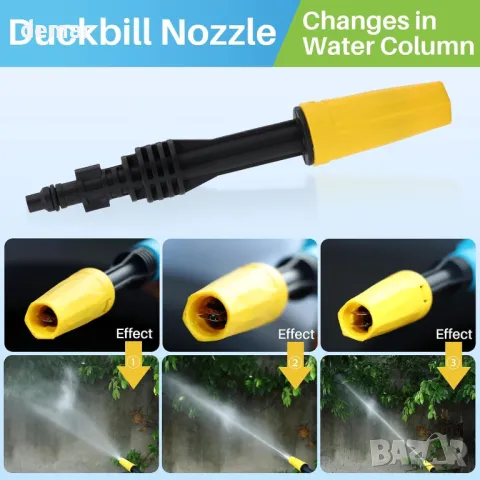 750PSI преносима мощна почистваща машина с 4,0Ah 20V батерия и зарядно устройство, дюза 6-в-1, снимка 7 - Други инструменти - 49127367