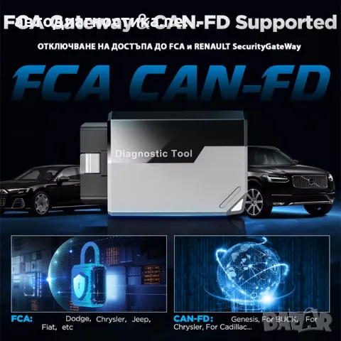 Автодиагностика на български с безплатни доживотни ъпдейти Kingbolen Ediag Elite, снимка 6 - Аксесоари и консумативи - 49165688