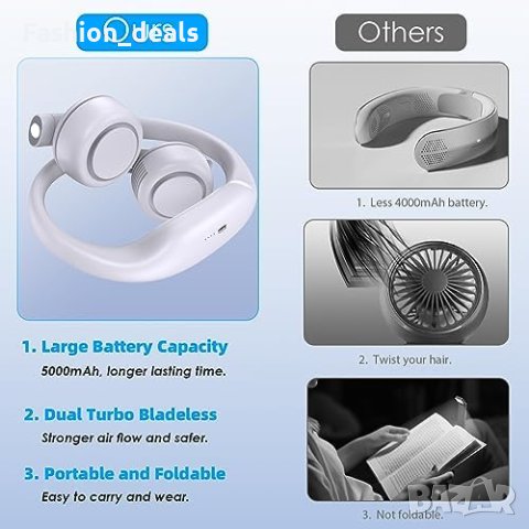 Нов уред 3 в 1 Лампа за четене на врата с личен вентилатор и Powerbank, снимка 4 - Други стоки за дома - 42238428