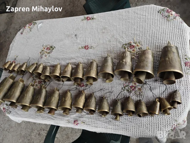 Чанове от 1 до 15 х 2