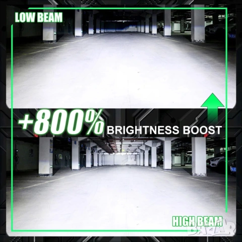 Комплект от 2 броя H7 LED крушки CANBUS Light 6000K, снимка 8 - Части - 53857653