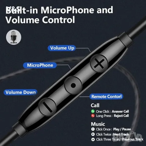 Кабелни слушалки BACKWIN с микрофон, слушалки за поставяне в ушите със силен бас, шумопотискащи слуш, снимка 6 - Слушалки и портативни колонки - 49779050