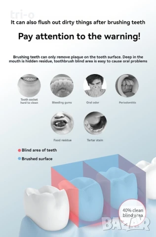 Душ за уста зъби иригатор за устна кухина Water Flosser, снимка 3 - Други - 50673779