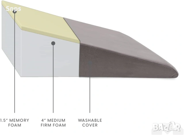 Възглавница за опора на гърба от мемори пяна със сваляне и перящ кадифен калъф, снимка 4 - Възглавници - 53106057