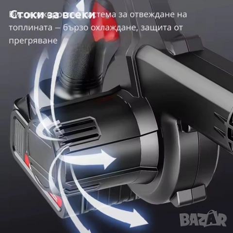 Безжична вентилаторна прахосмукачка 2 в 1 – Издухване и Всмукване с Мощна 21V Батерия, снимка 6 - Прахосмукачки - 53257860