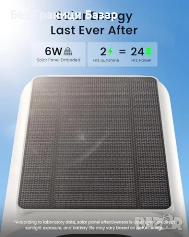 Нова Соларна Камера 2K с Нощно Виждане и Дистанционно Управление, снимка 7 - Други - 47588754