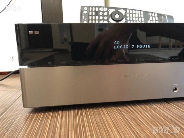 Harman Kardon AVR-158 , снимка 10 - Ресийвъри, усилватели, смесителни пултове - 42370804