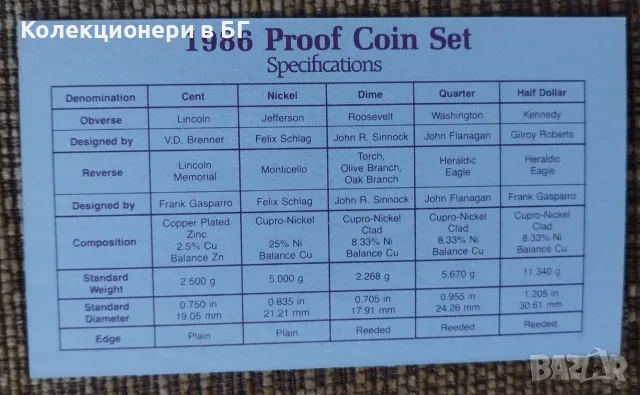 СЕТ С ПЕТ ❗️PROOF❗️МОНЕТИ - САЩ 1986 ГОДИНА, снимка 5 - Нумизматика и бонистика - 56152982