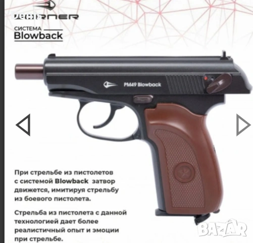 Макаров Blowback pm49, снимка 2 - Въздушно оръжие - 53662678