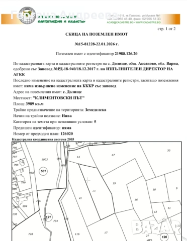 Продавам изоставена нива в село Долище 26000 €