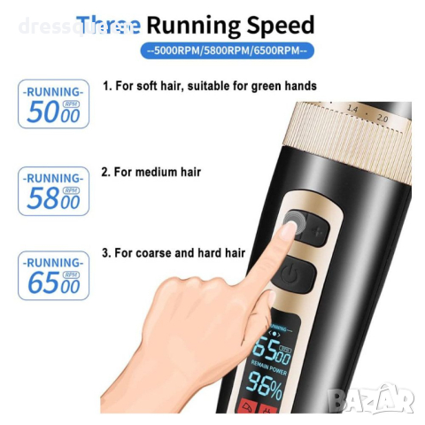 P9 Машинка за подстригване на кучета и котки с акумулаторна батерия, снимка 4 - За кучета - 44793978