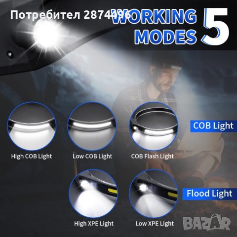 W689-1 Сензорен челник с една ЛЕД лента, снимка 7 - Други стоки за дома - 41573478