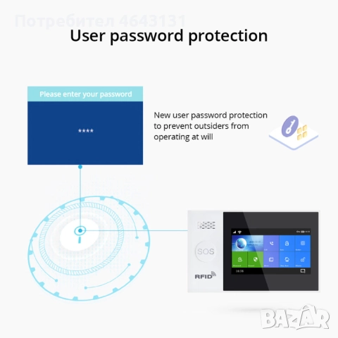 Смарт WiFi, Gsm алармена система за дома и офиса. Tuya, Smartlife, снимка 9 - Комплекти за видеонаблюдение - 52310589