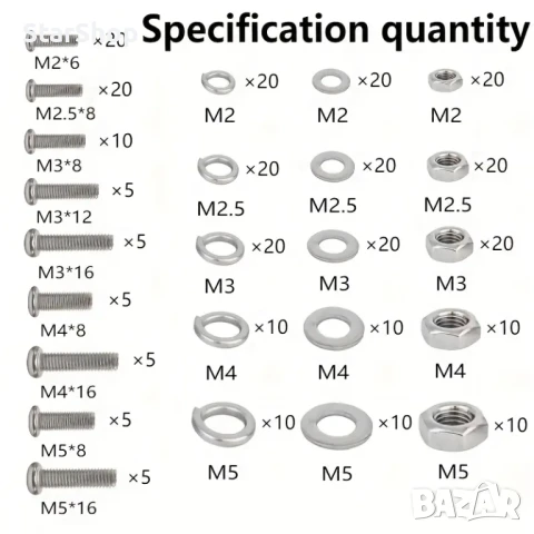 Комплект Гайки и Болтове , снимка 5 - Куфари с инструменти - 51065330