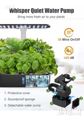 Градинарска система за дома, снимка 13 - Други стоки за дома - 53386159