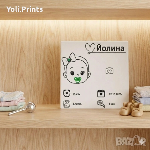 Първи спомени 3D Декорация , снимка 13 - Декорация за дома - 53700022