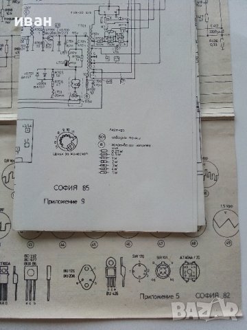 Откриване и отстраняване на повреди в новите телевизионни приемници - А.Сокачев - 1989г., снимка 10 - Специализирана литература - 39859252