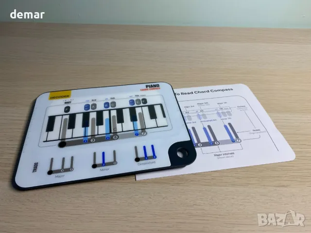 Инструмент за изучаване на акорди на пиано (Компас за акорди на пиано и книга), снимка 8 - Пиана - 49084173