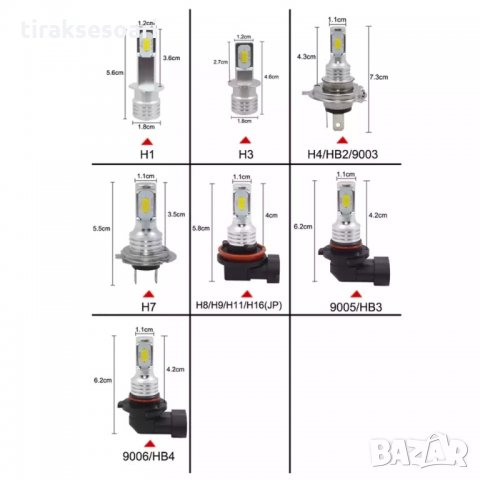 2 броя H4 Диодни крушки H4 крушки LED Крушки H4, снимка 4 - Аксесоари и консумативи - 34168252