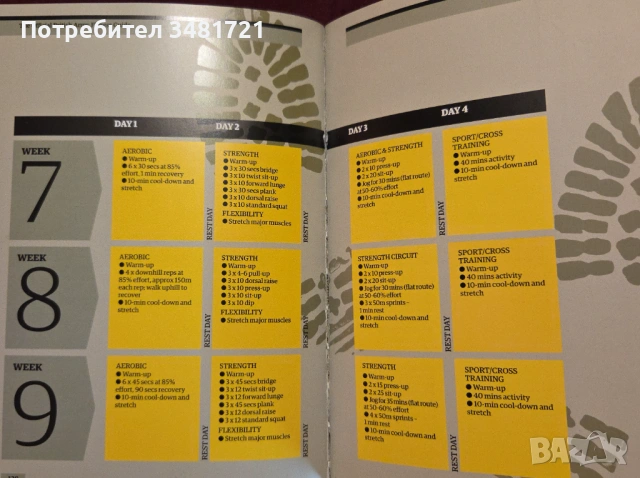 Официален наръчник за физическа подготовка на британската армия / The Official British Army Fitness , снимка 5 - Енциклопедии, справочници - 53251921