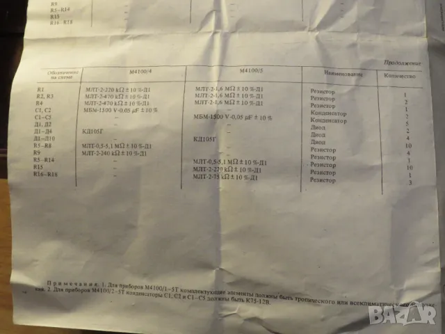 Мегаомметър, мегер, измерител съпротивление на изолация с генератор до 2500V - качество и прецизност, снимка 11 - Друга електроника - 49633499