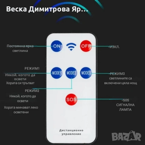 Интегрирана сгъваема соларна стенна лампа W796-9 с дистанционно управление, снимка 4 - Соларни лампи - 51146298