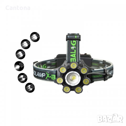 Челник X-BALOG BL-T88 с 1 брой XML T6, 7 броя CREE XML COB  диоди, ZOOM, USB зареждане, снимка 2 - Къмпинг осветление - 35974687