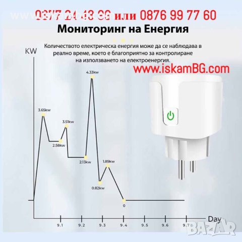 wifi преходник за пълен смарт контрол на климатици | смарт контакт 16А | SMART преходни - КОД 3988, снимка 3 - Други стоки за дома - 41410392