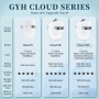 LED маска за лице GYH Cloud-S, снимка 2