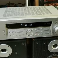 Sony STR-DE 485, снимка 3 - Ресийвъри, усилватели, смесителни пултове - 44346627